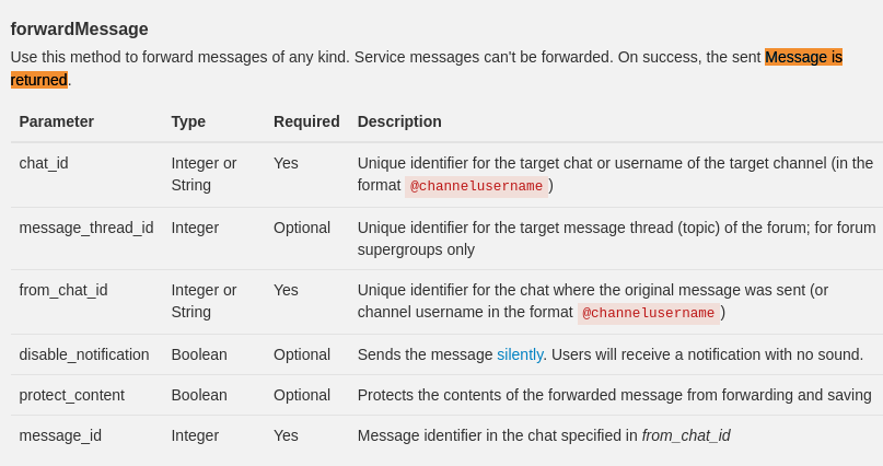 Telegram's forwardMessage API Reference